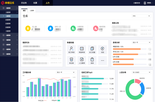 雙十一訂單暴增，神州控股科捷KingKooData智慧化解用工難題