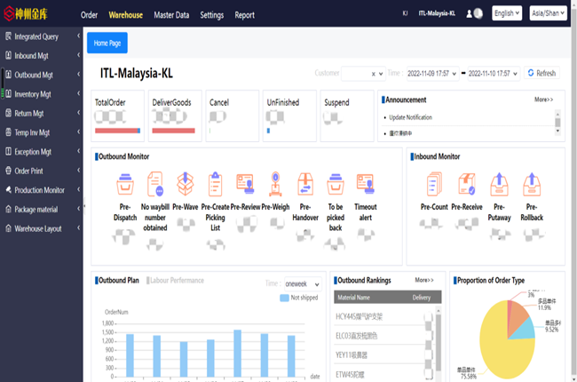 海外雙十一火熱，神州控股大數(shù)據(jù)助力中資企業(yè)出海